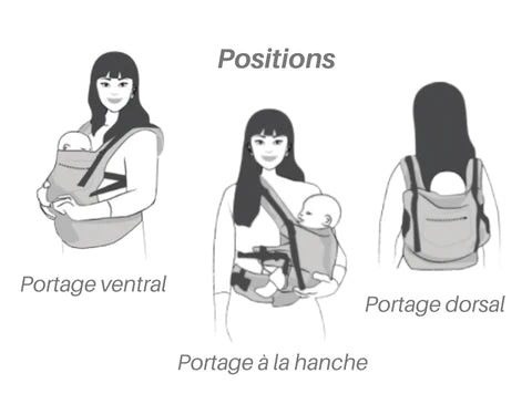Porte-bébé